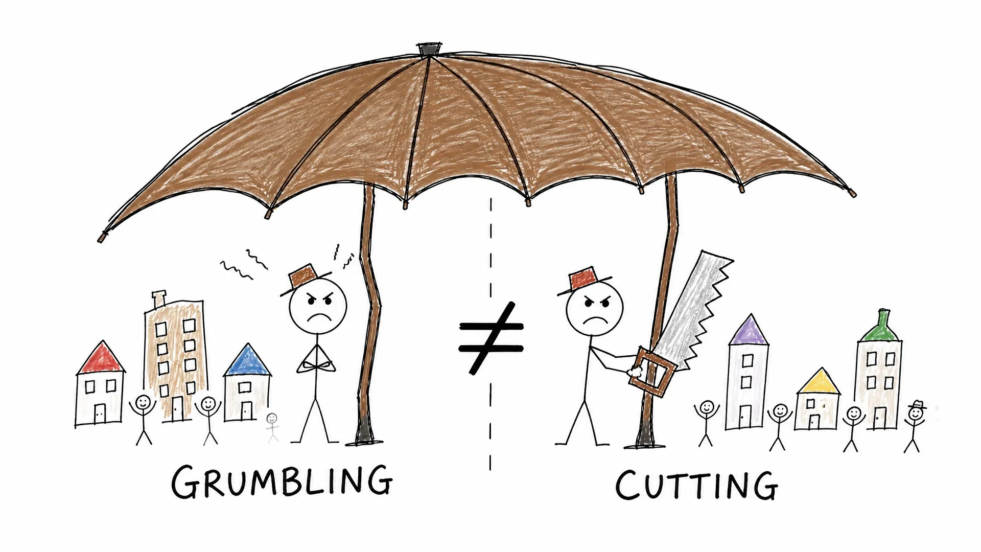 Two umbrella towns contrast people grumbling about the shelter with a person cutting through its pole