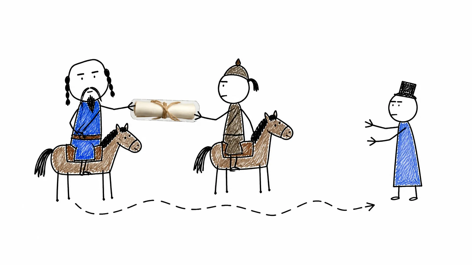 Genghis Khan passes a rolled written order to a mounted messenger traveling toward an official