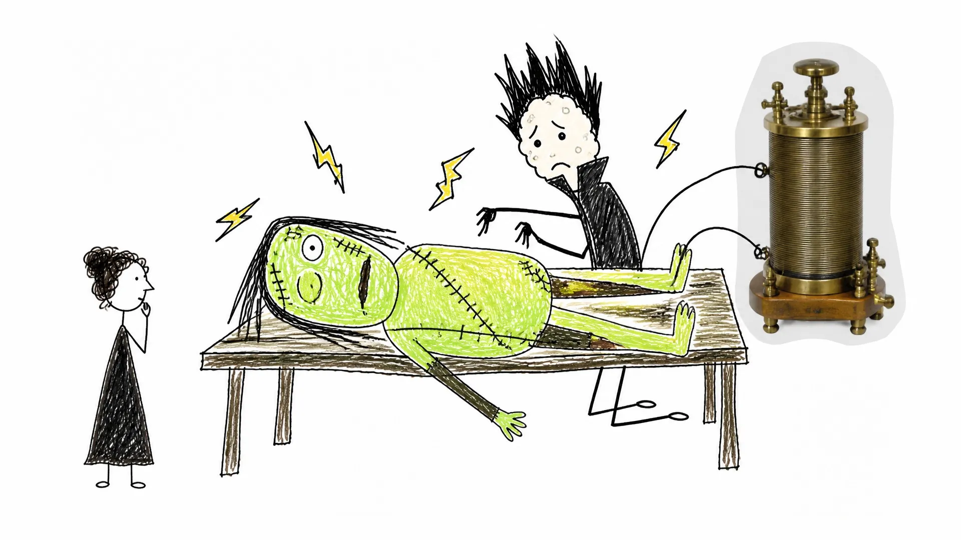 Mary Shelley watches Victor Frankenstein bring a stitched green creature to life with electricity