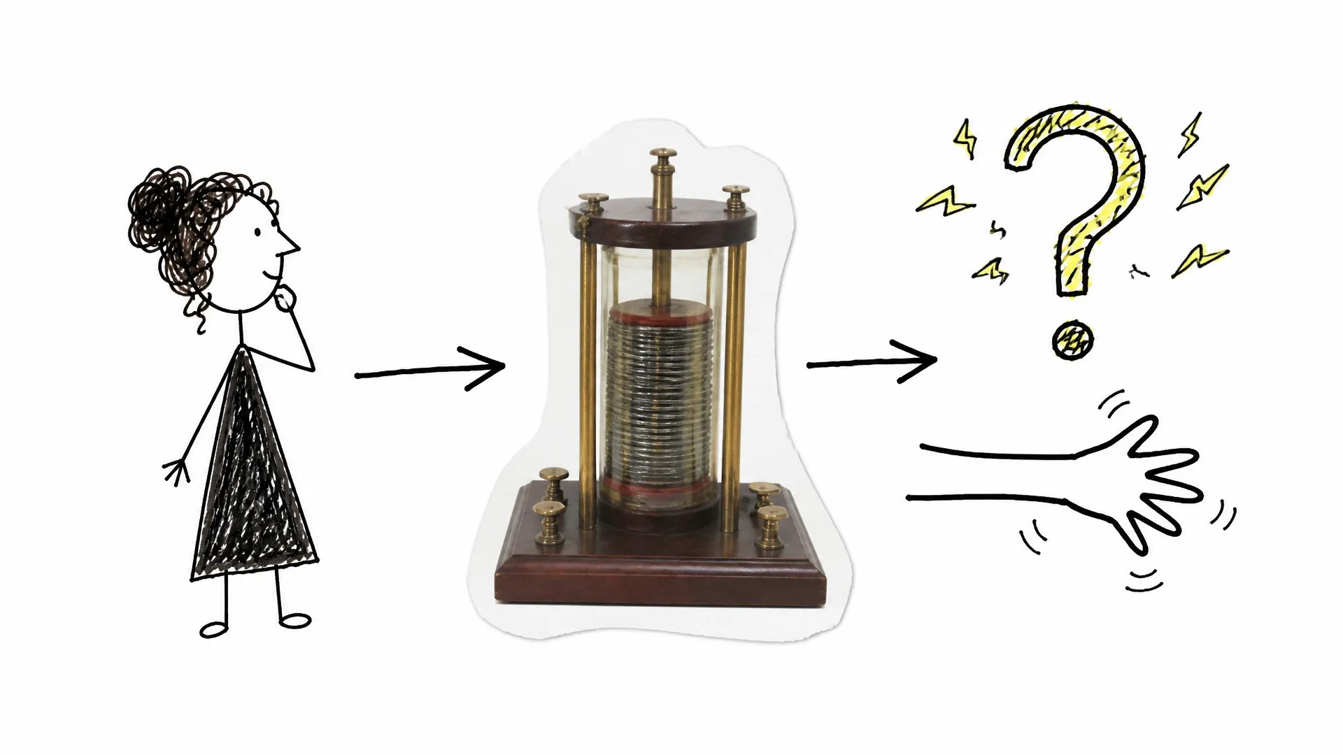 Mary Shelley considers an electrical device beside a twitching hand and a question mark