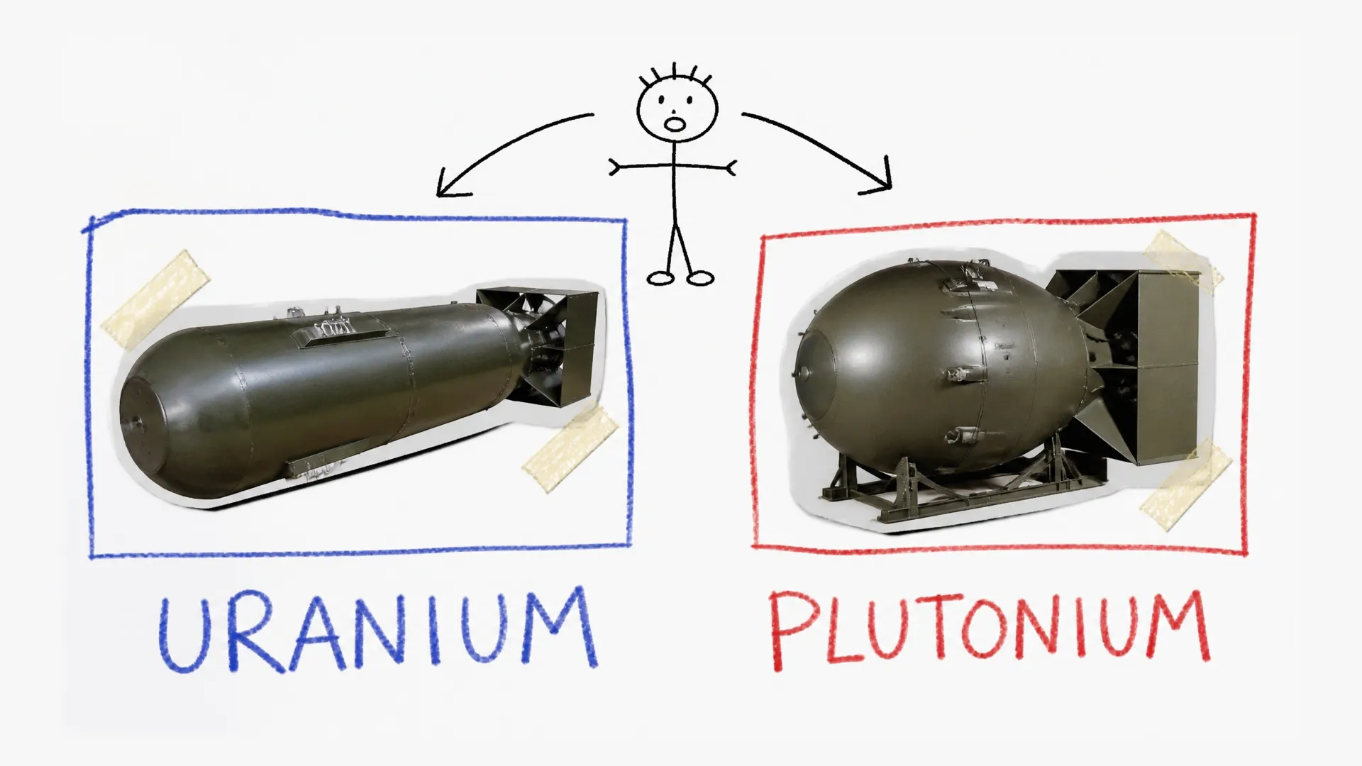 Drawings compare the long uranium bomb with the round plutonium bomb