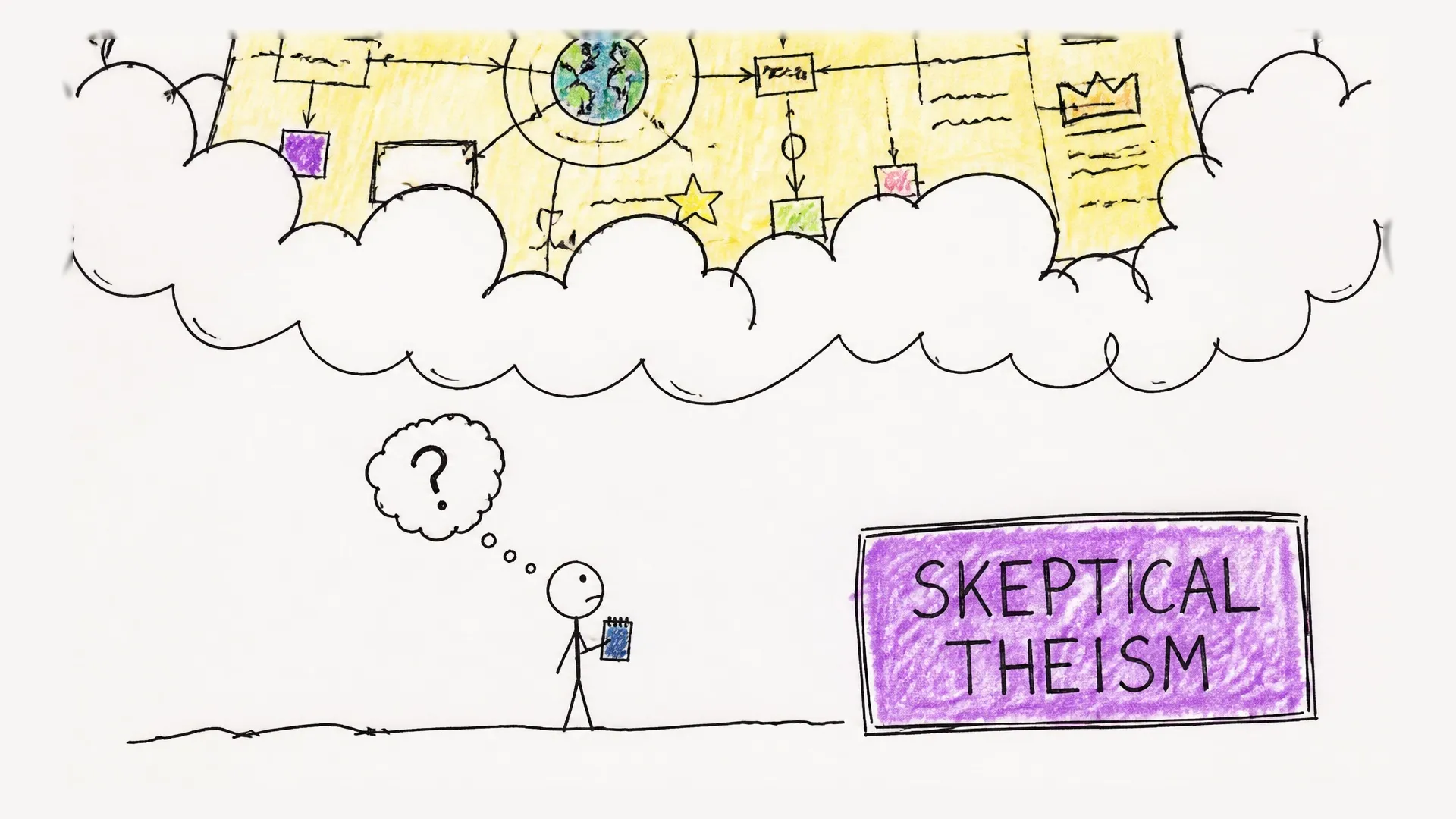 A person looks up at an obscured plan labeled skeptical theism