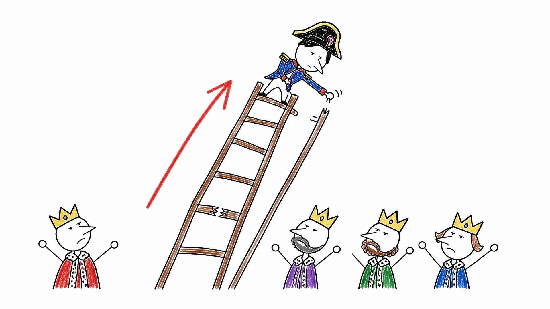 A badly drawn Napoleon breaking the revolutionary ladder after climbing above four puzzled European kings