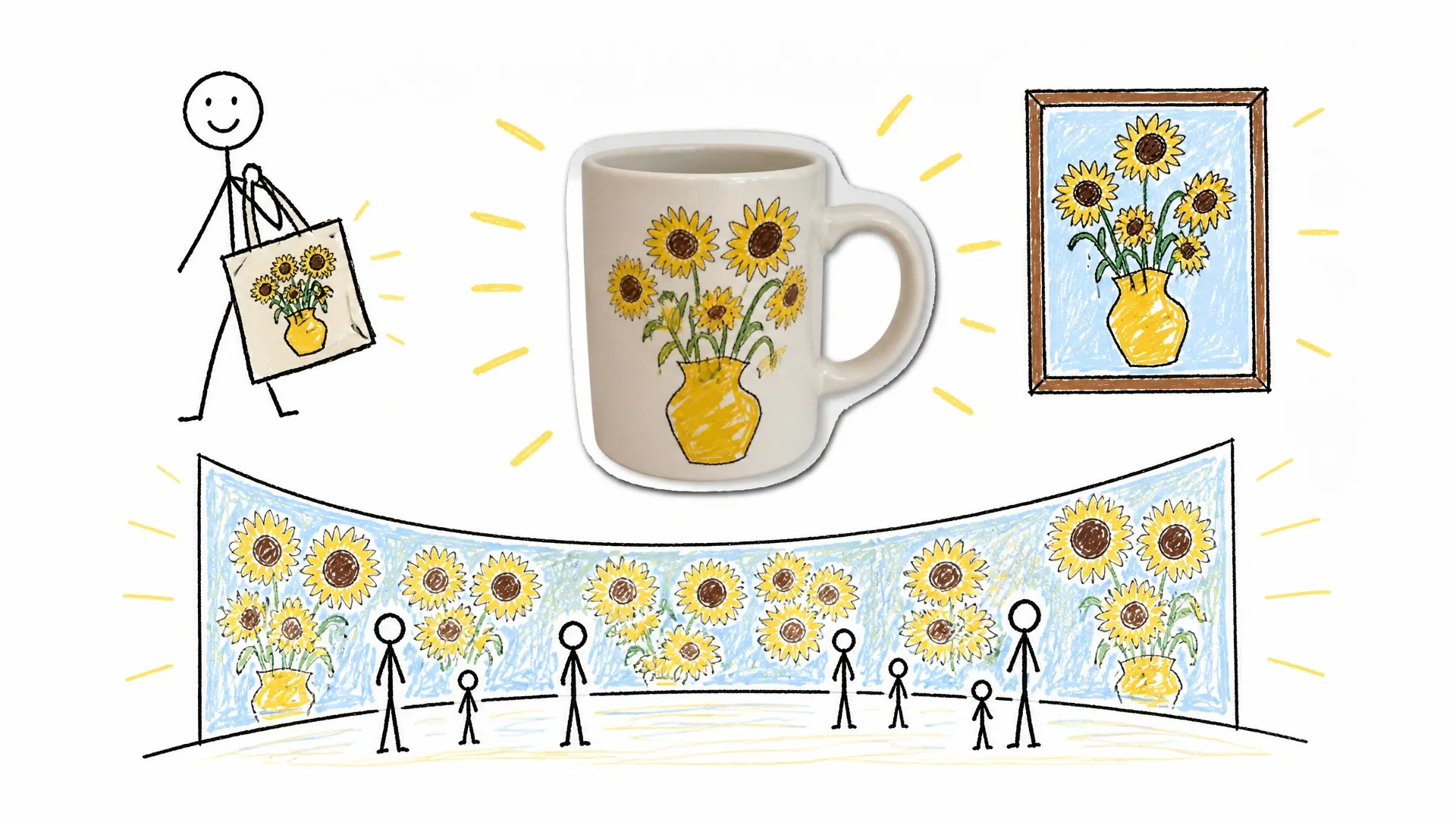 A realistic sunflower mug pasted among badly drawn tote bag, framed picture, gallery wall, and stick figures
