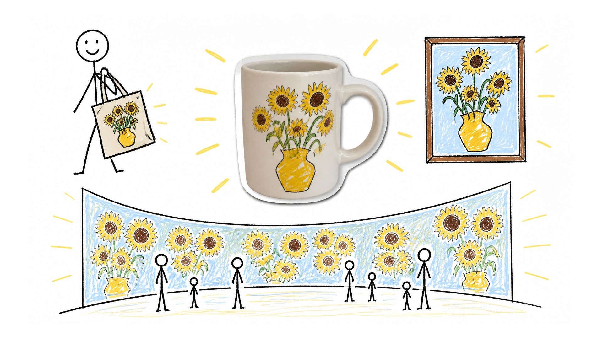 A realistic sunflower mug pasted among badly drawn tote bag, framed picture, gallery wall, and stick figures