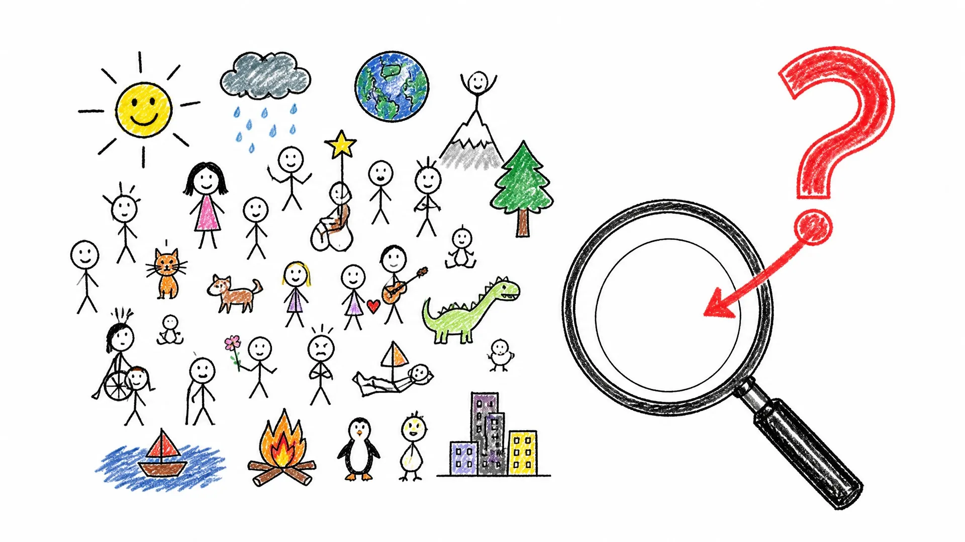 A magnifying glass aimed at an empty circle beside a crowded collection of people, animals, weather, landscapes, and objects