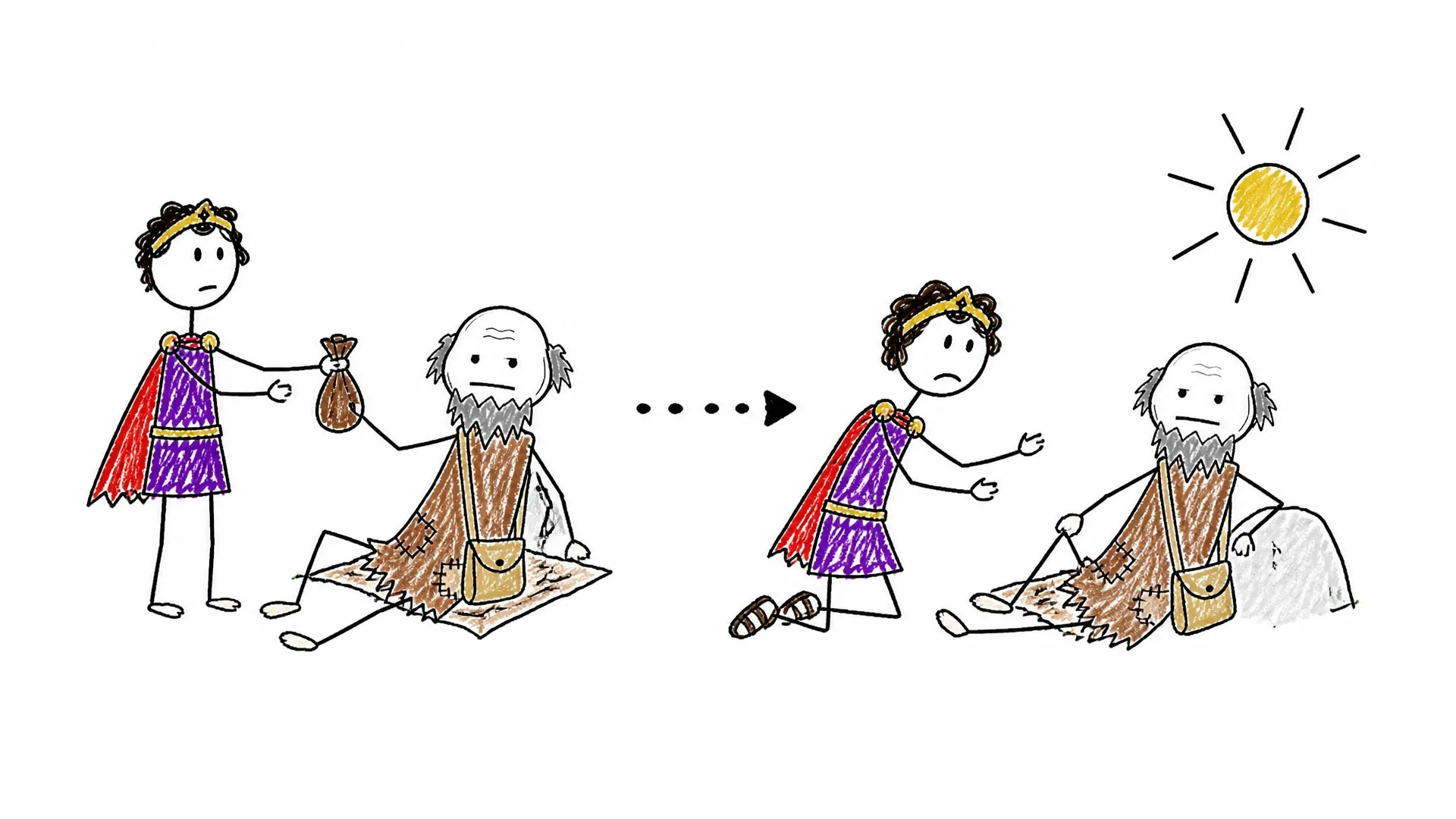 Alexander offers a gift to Diogenes and then walks away while Diogenes remains in the sun