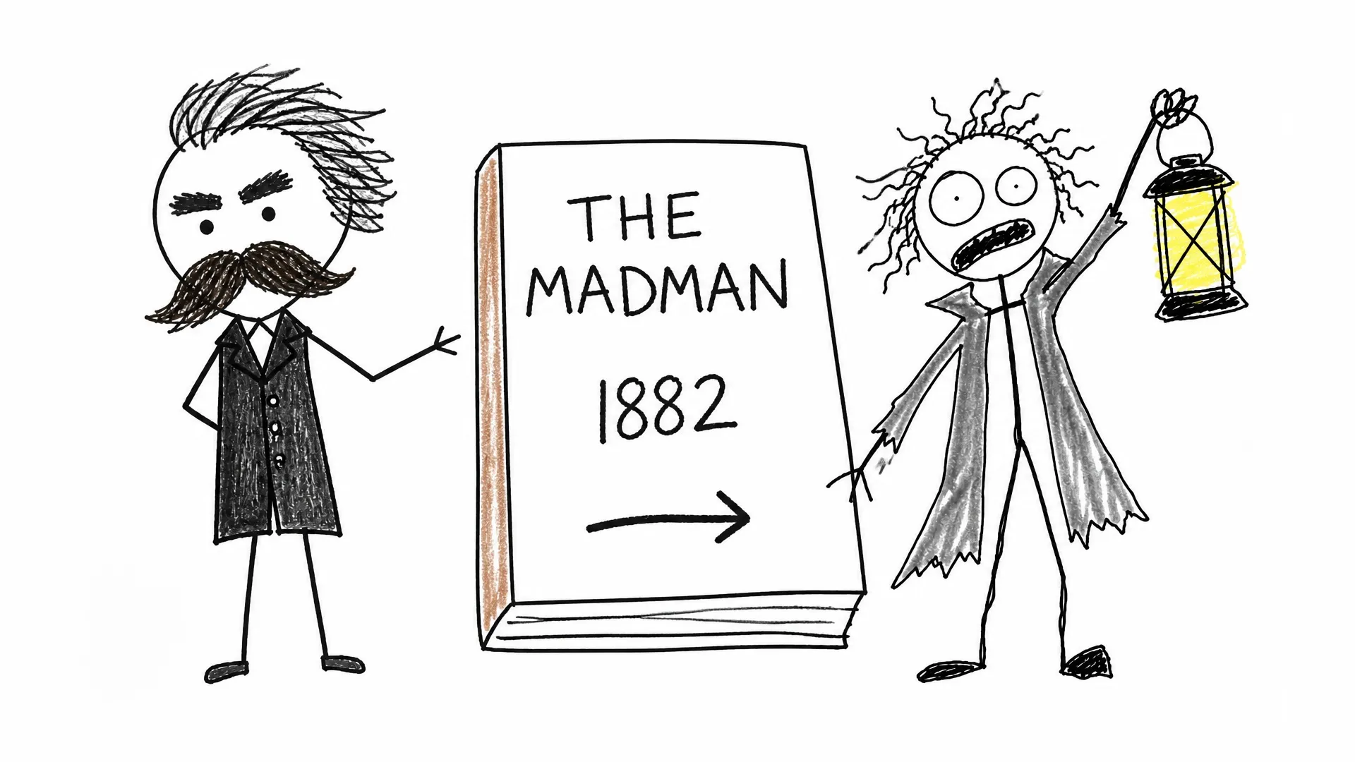 Nietzsche introduces the lantern-carrying Madman beside an 1882 book