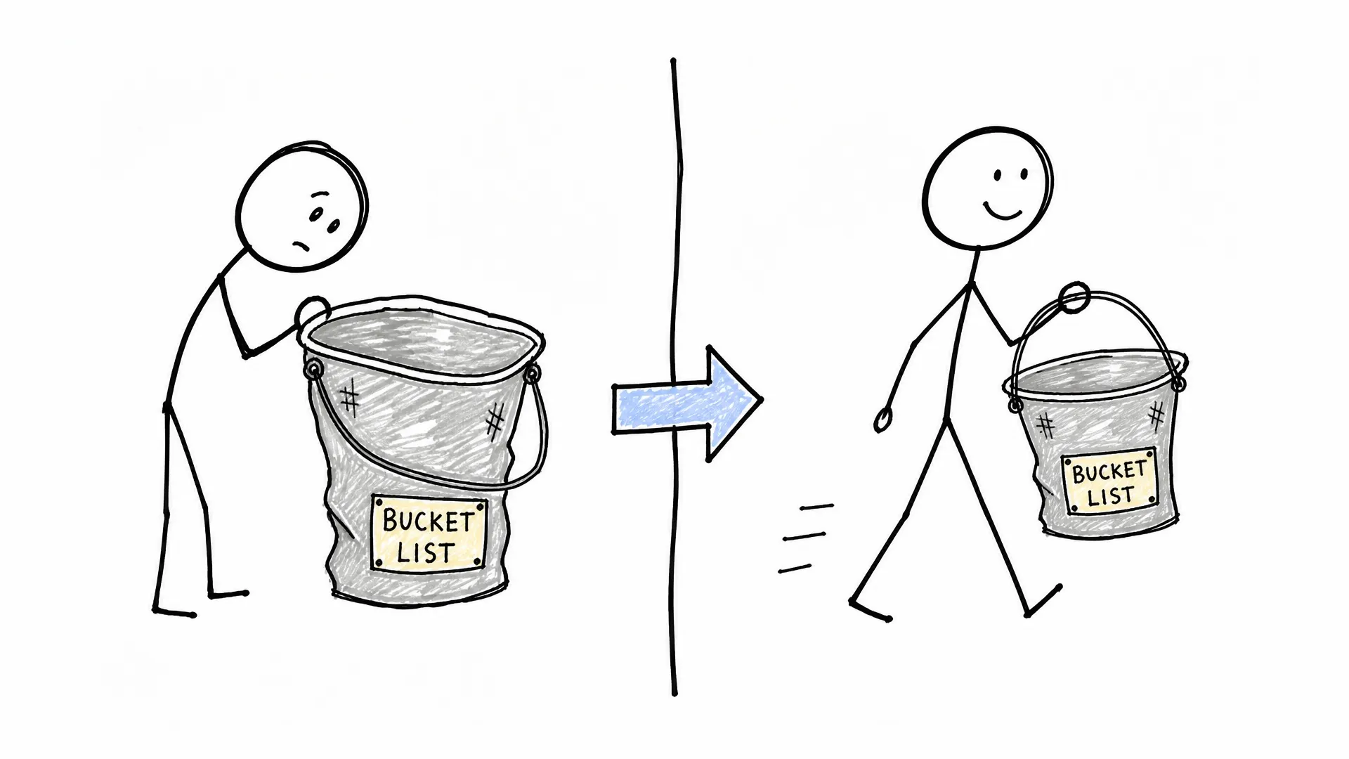 One person hands a bucket list to a different person across a dividing line